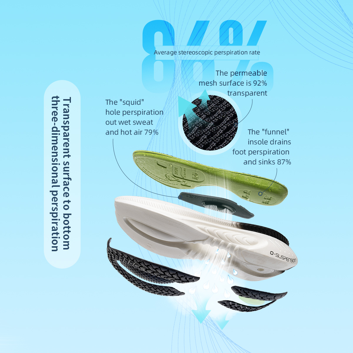 Onemix รองเท้าวิ่งกันกระแทกสำห - Men'S Shoes New Balance บทวิจารณ์และราคา