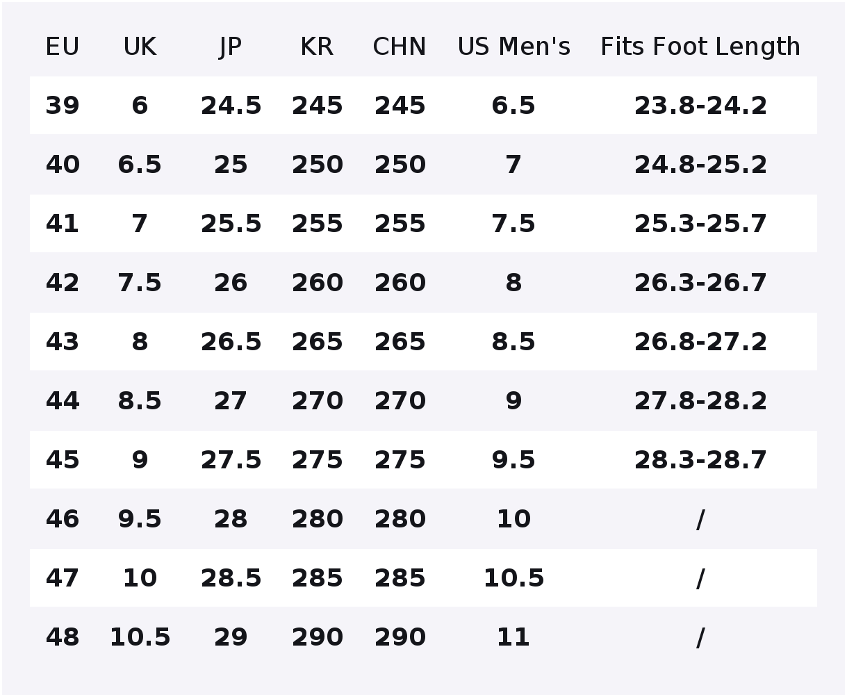 รองเท้าวิ่ง XTEP 5 Speed 2.0 ส - Men'S Xtep Shoes บทวิจารณ์และราคา