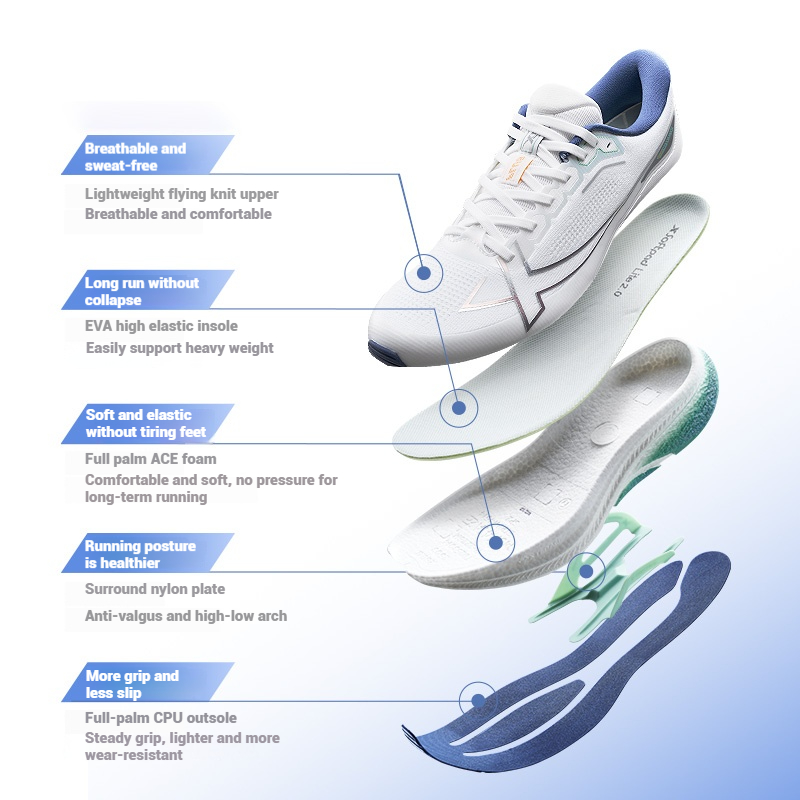 Xtep 2000km Plus รองเท้าวิ่ง 2 - Men'S Xtep Shoes บทวิจารณ์และราคา