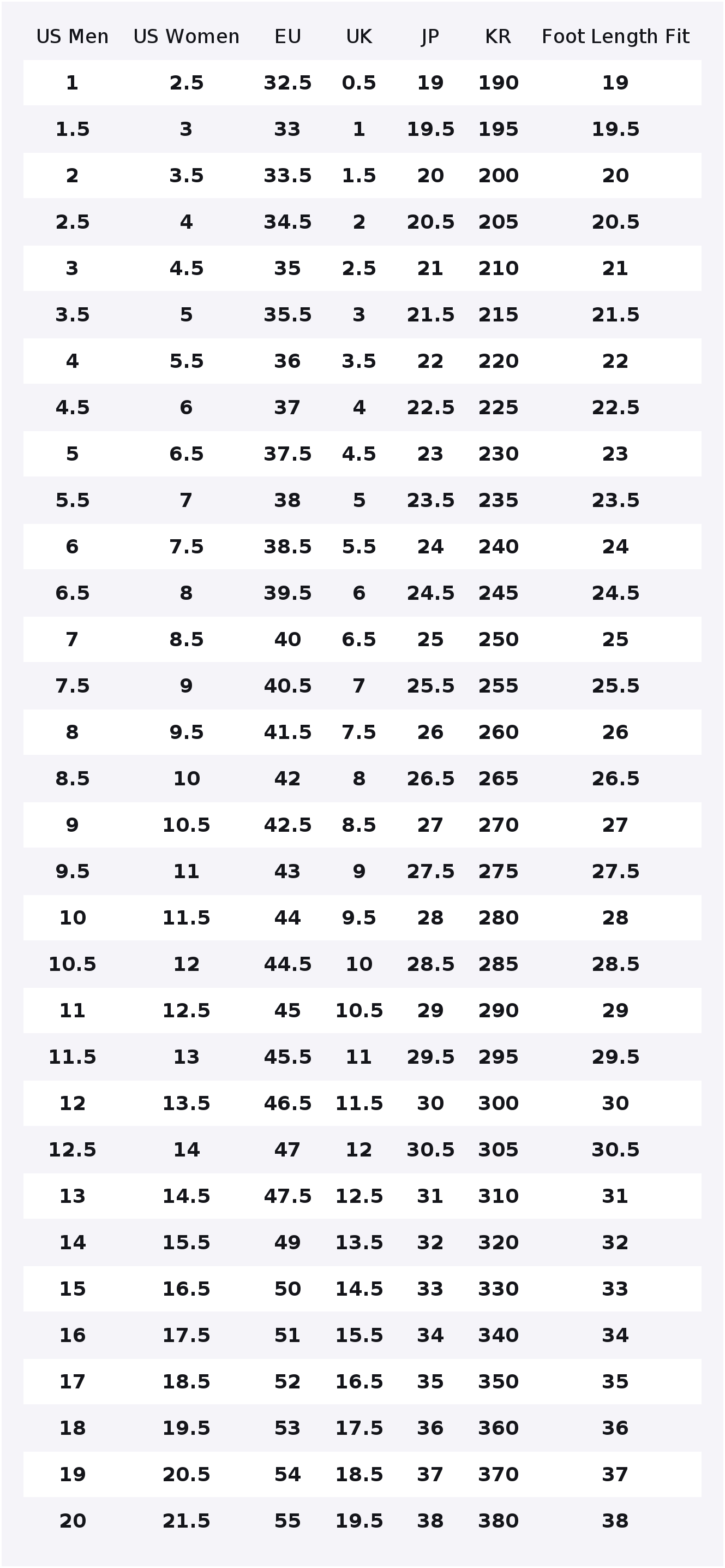 รองเท้าวิ่ง New Balance NB 580 - Men'S Shoes New Balance บทวิจารณ์และราคา
