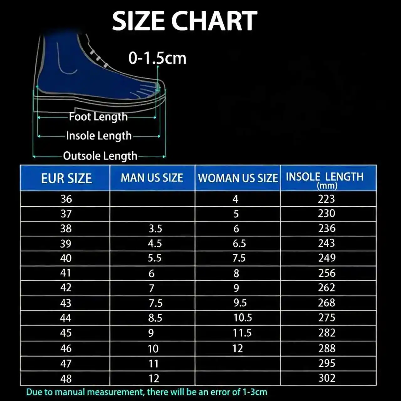 รองเท้าแตะเซ็กซ์พิสทอลส์แบบสั่ - Men'S Shoes Quality บทวิจารณ์และราคา
